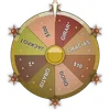 Lucky Wheel